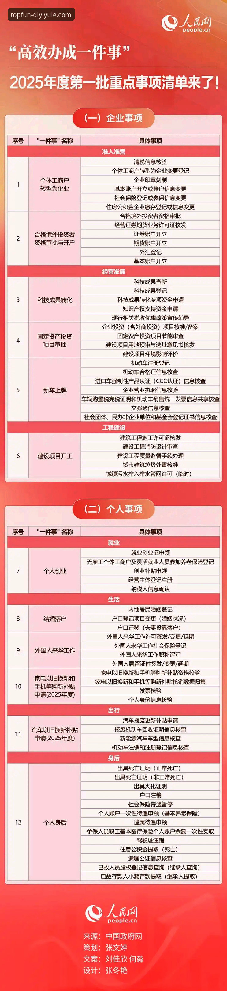 第一娱乐客服使用指南 第一娱乐平台客服使用实用指南:高效解决游戏问题的必备知识